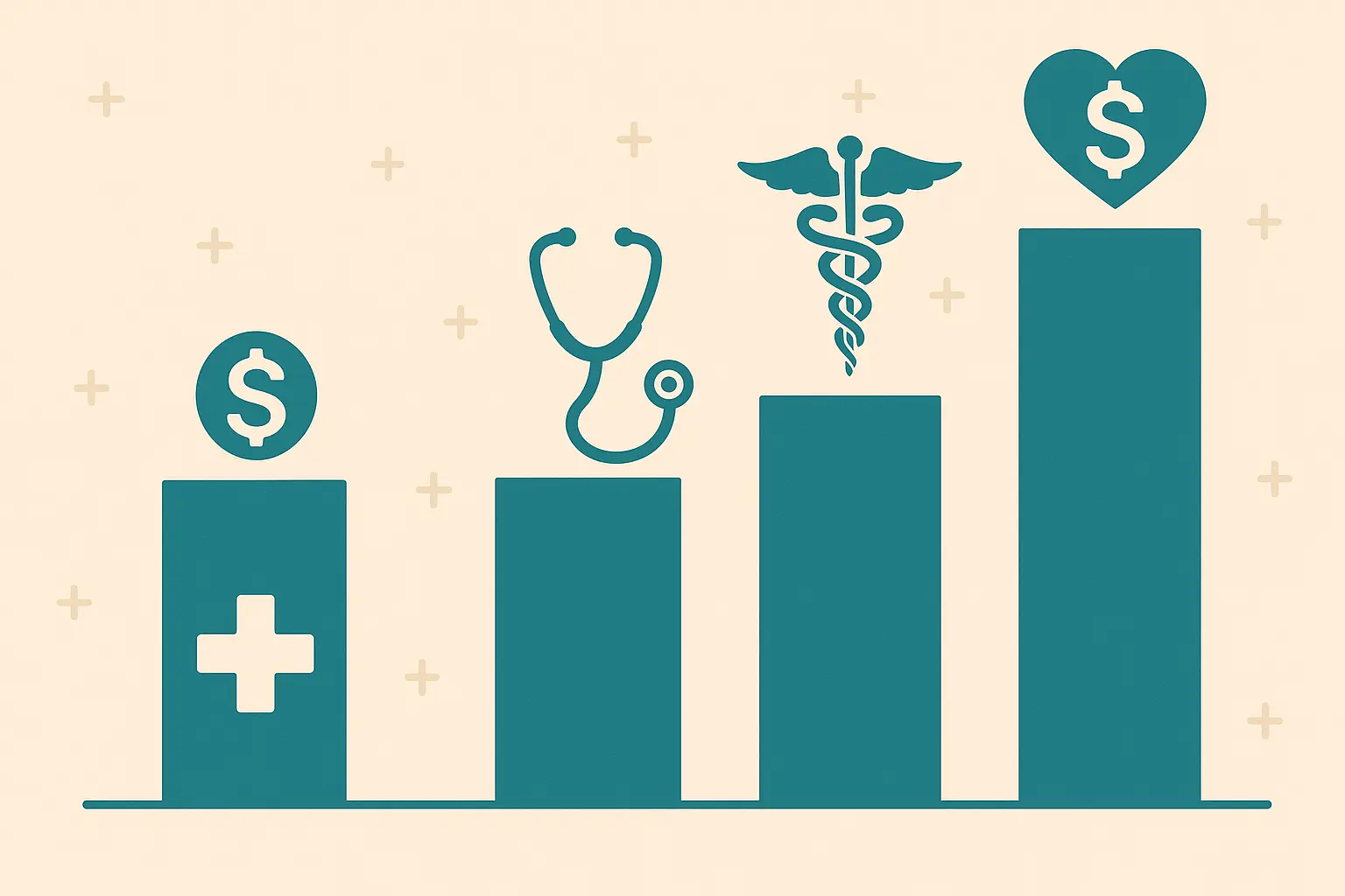 Dermatologist salary comparison chart