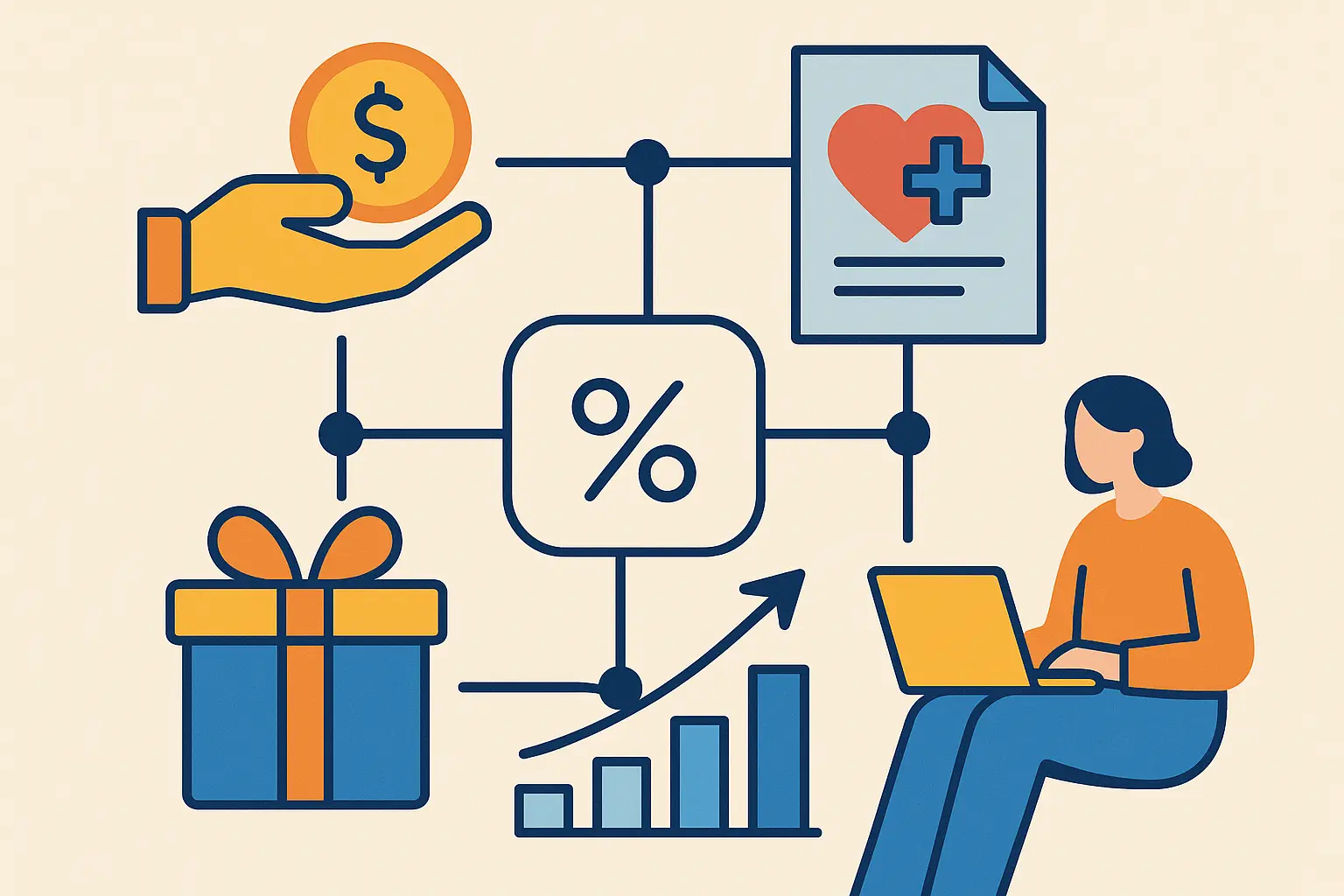 Future technology trends