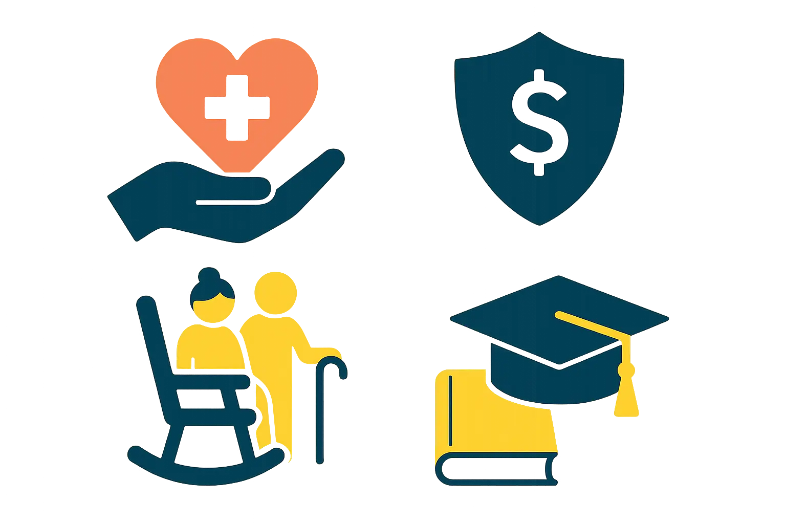 Comprehensive benefits evaluation for midwives