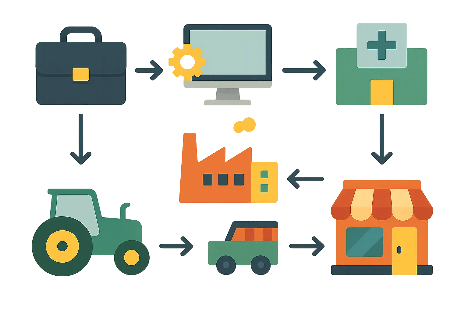 Strategic Career Moves for Java Developers