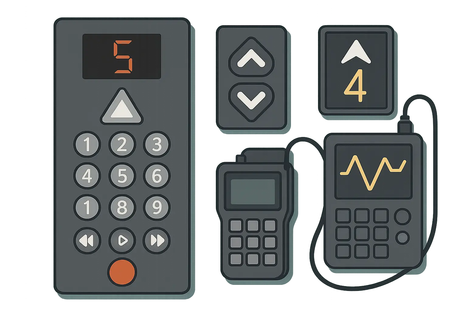 Elevator mechanic salary progression chart