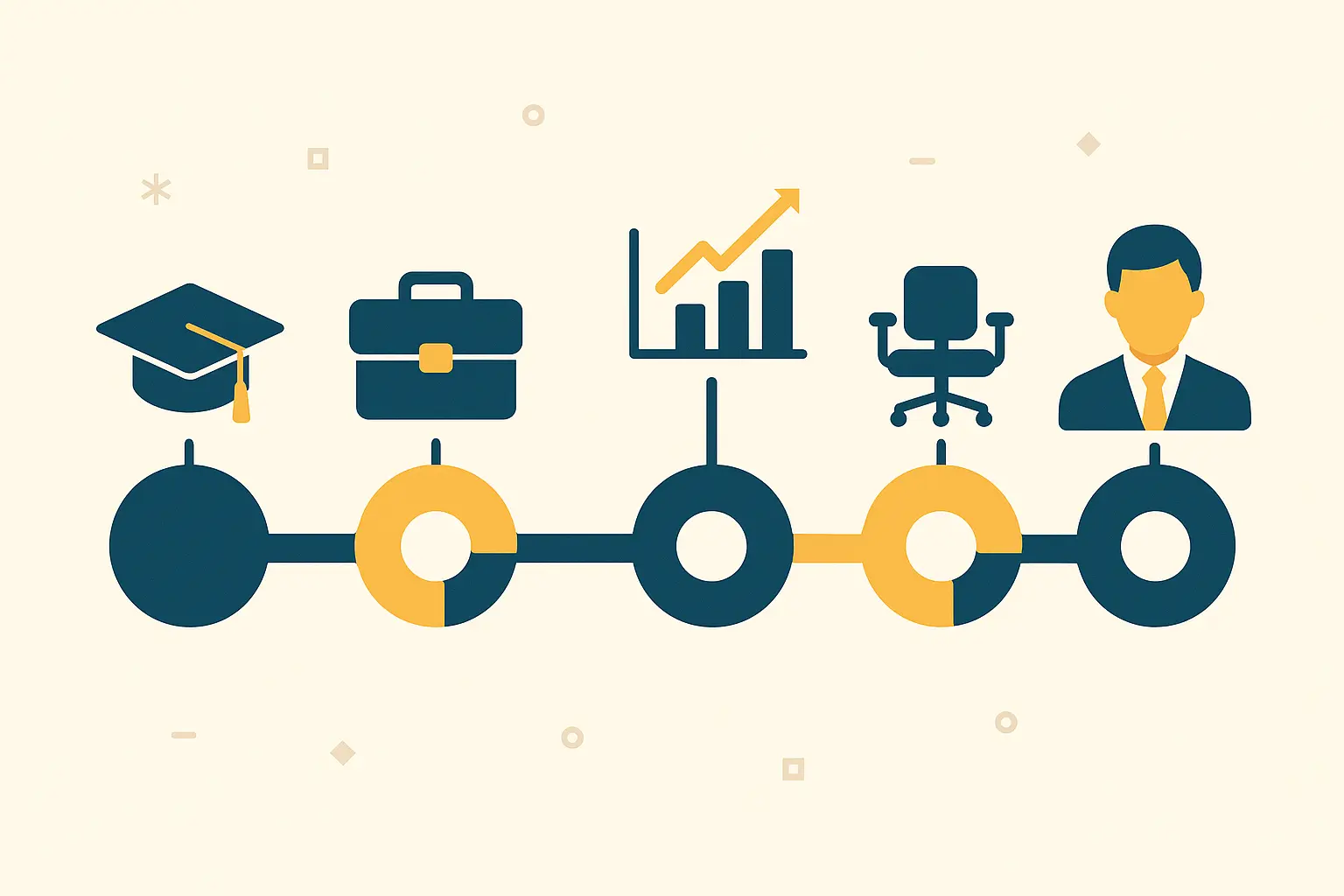 Career entry strategies for mammalogists