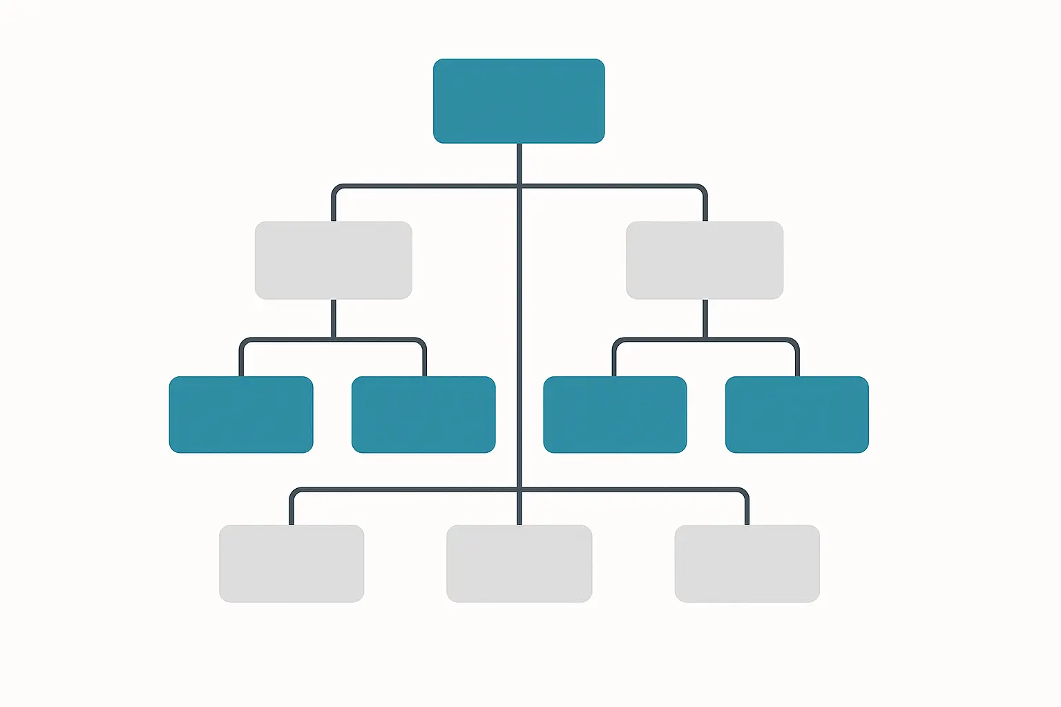 Google Engineering Career Tracks