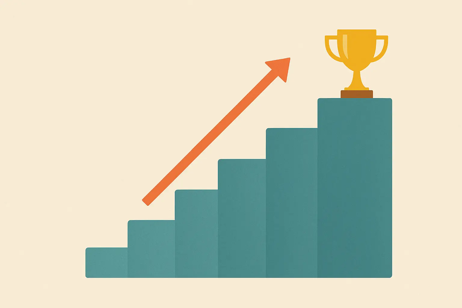 Career Progression Salary Chart