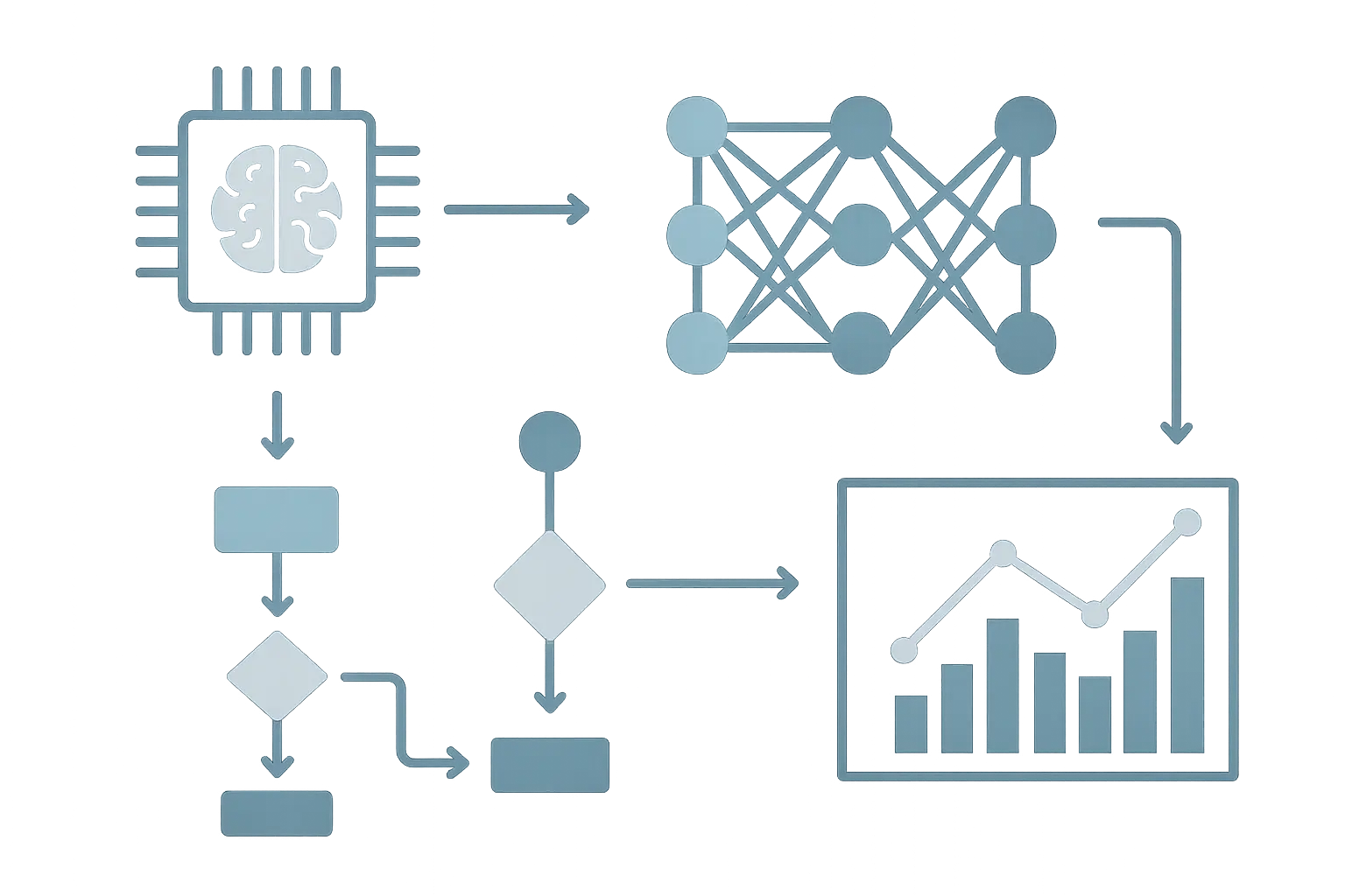 AI ML Career Paths Salary