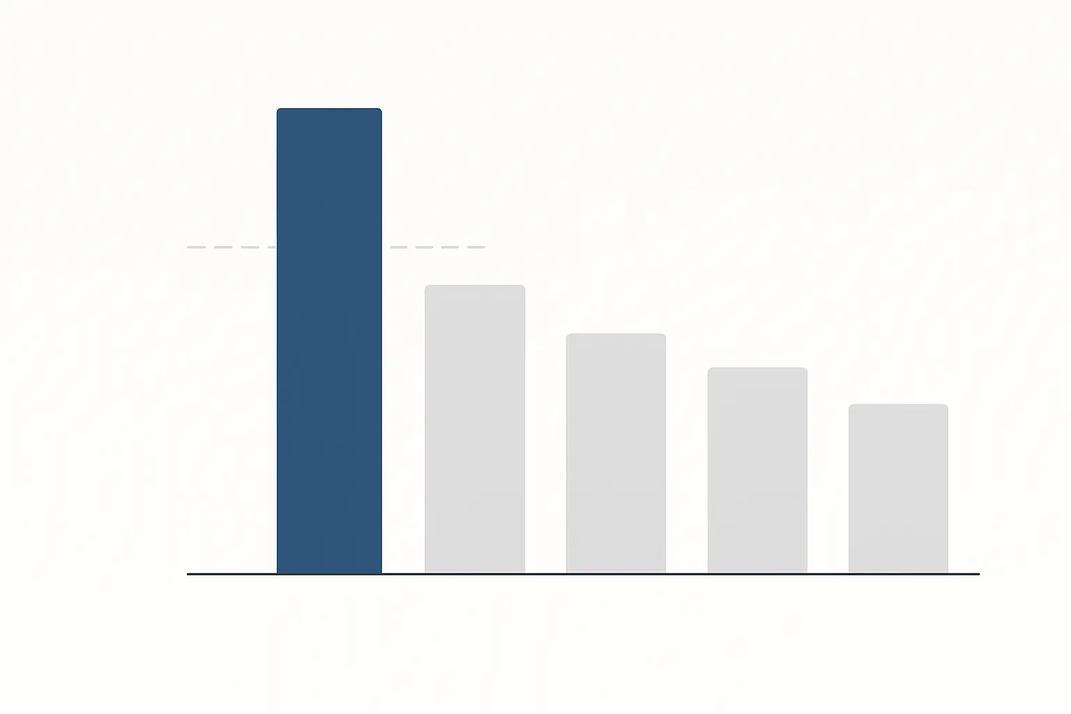 AI Engineer Salary Market Reality