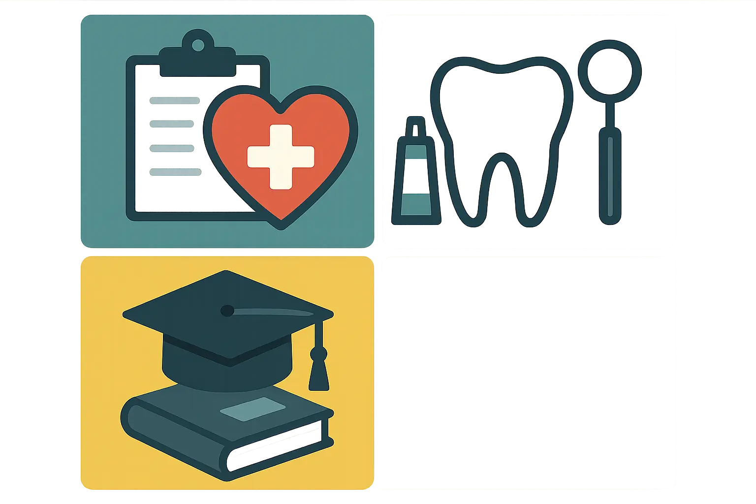 Total compensation package breakdown
