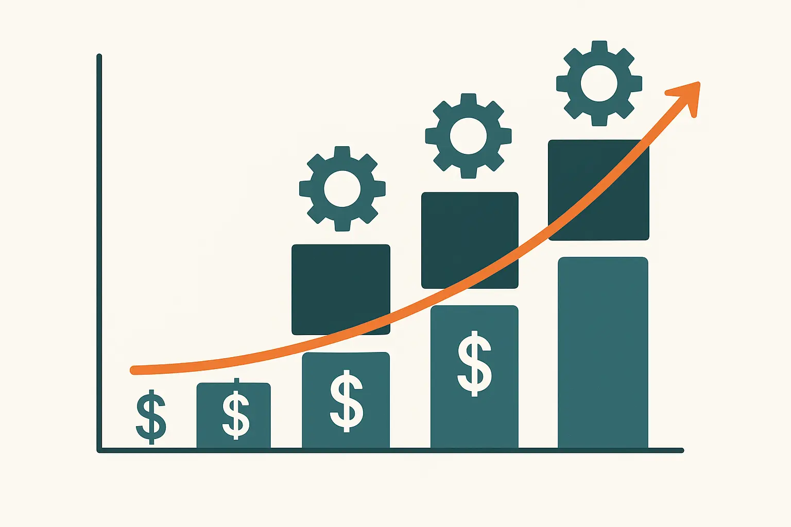 PE Engineer Experience Level Salary Progression