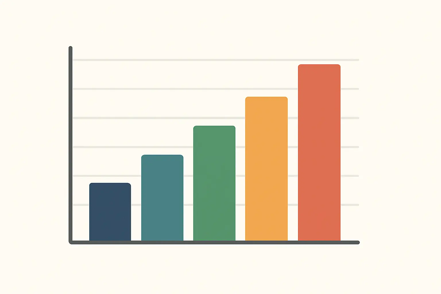 Dermatology technician salary comparison chart