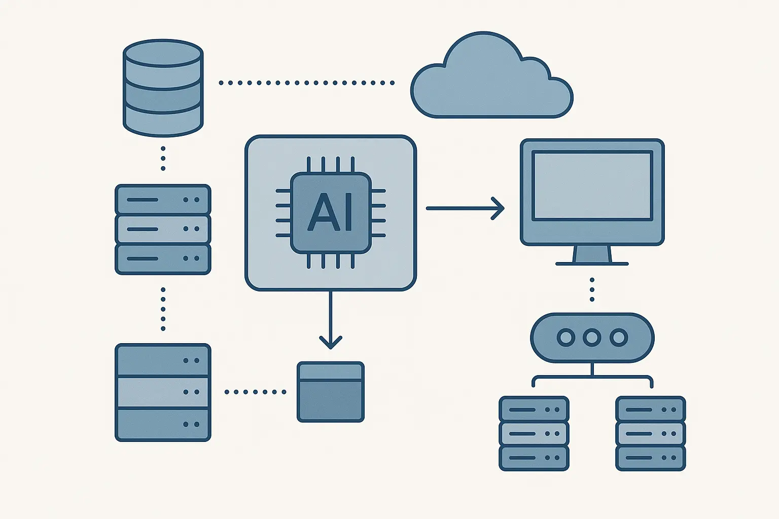 Technical Skills Premium Pay