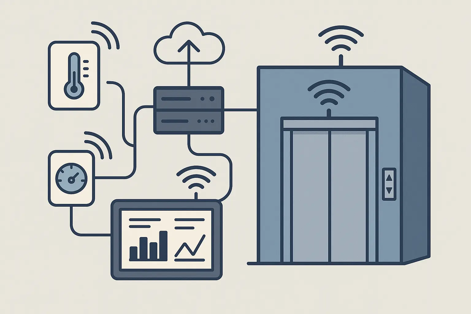 New construction elevator installation