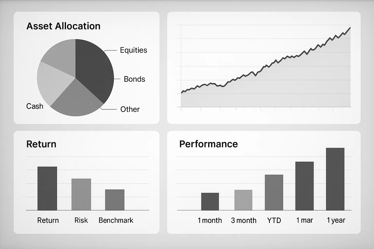Portfolio management for stock brokers
