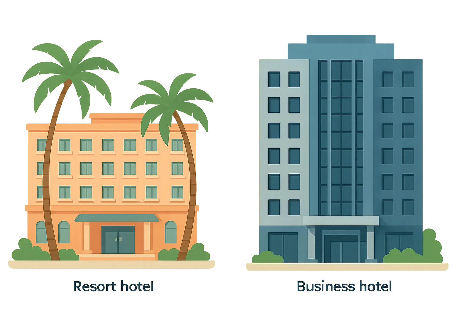 Resort hotel property