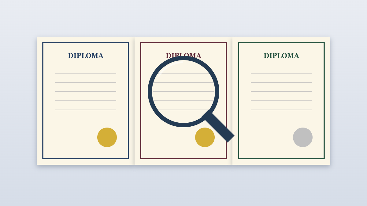 Comparing fake diploma services: three diploma designs examined under a magnifying glass